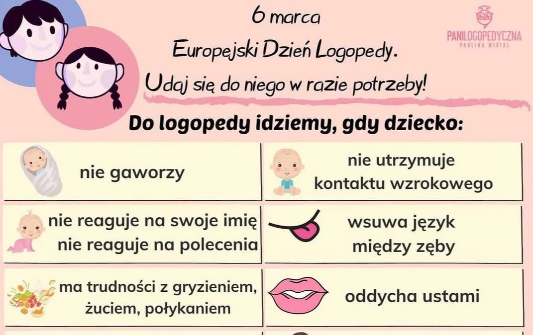 Plakat ukazujący kiedy nalezy udac się do logopedy